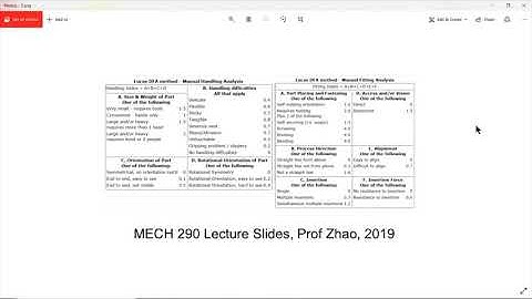 Module 6: Design for Assembly