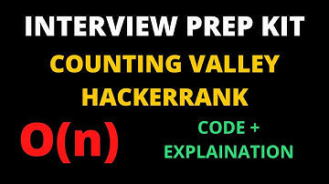 Counting valleys hackerrank solution cpp