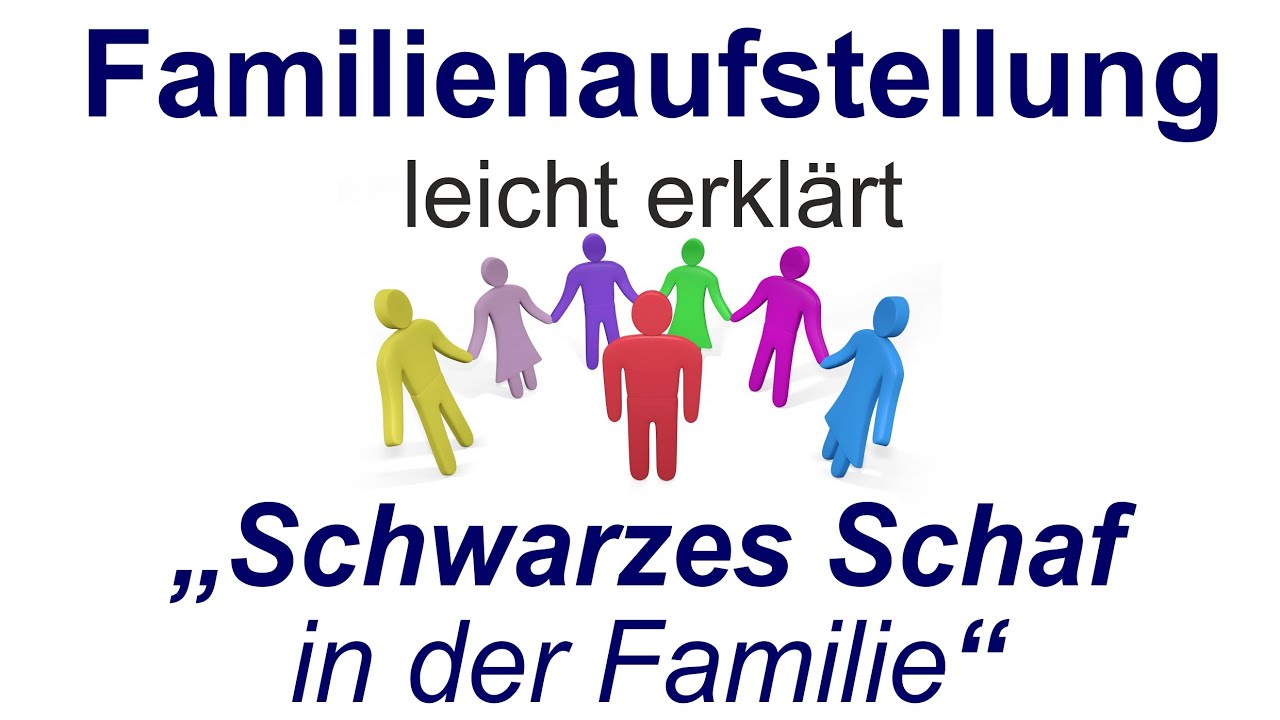 Familienaufstellung einfach erklärt: 