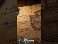 Noah's Ark FOUND? The 2026 Radar Discovery You Must See! #Joyckers