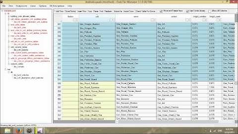 How to create a custom unit in Total War Rome 2