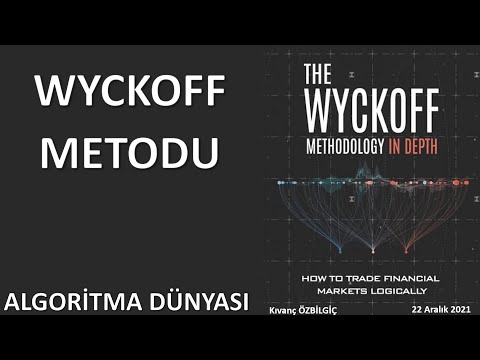 ALGORİTMA DÜNYASI  34 WYCKOFF METODU