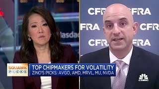 CFRA's Angelo Zino on Apple-Broadcom deal: A positive for the chipmaker