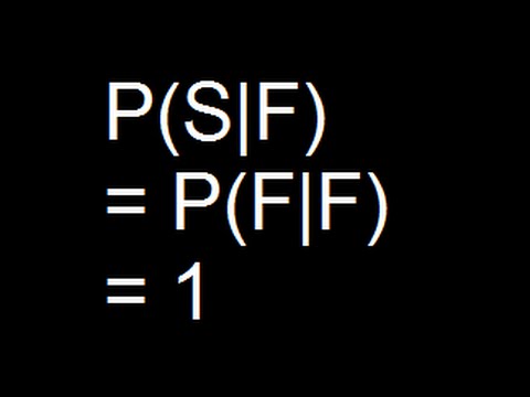 Conditional Probability - Property 1