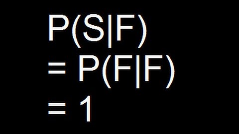 Conditional Probability - Property 1