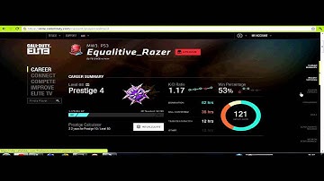 Mw3 | How to get coloured custom classes NO HACKS | By EqualitiveRazer1