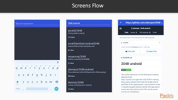 Kotlin Programming By Example : GitHub Client App Design Presentation and Assumptions | packtpub.com