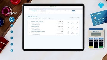Online Banking | How to make a payment