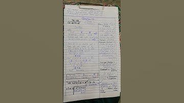 Partial Fractions. Class-10 #class_10 #chapter_04 #mathematics #Q_06 🙅🇵🇰 #math_is_love