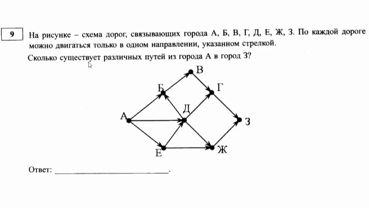 Задача огэ дороги