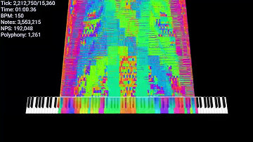 [Black midi] Tetris merged 109 015 220 notes