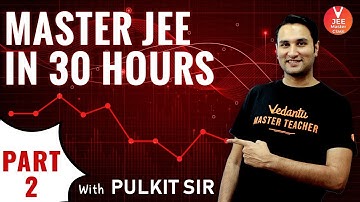 Quadratic Equation - Tricks | IIT JEE Maths | IIT JEE Main Mathematics | JEE 2021 | JEE Advanced