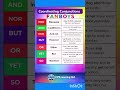 FANBOYS Coordinating Conjunctions in 30 Seconds | Learn English Grammar Fast