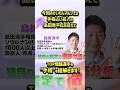 2025年賞金王の今年を占う！島田秀平による手相徹底解説！ #競輪 #手相占い #島田秀平
