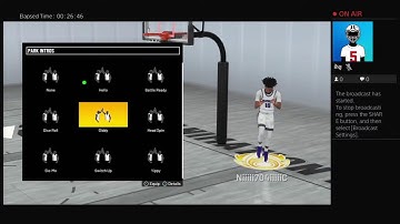 Unstoppable rebounding guard 2k22 the best lockdown build