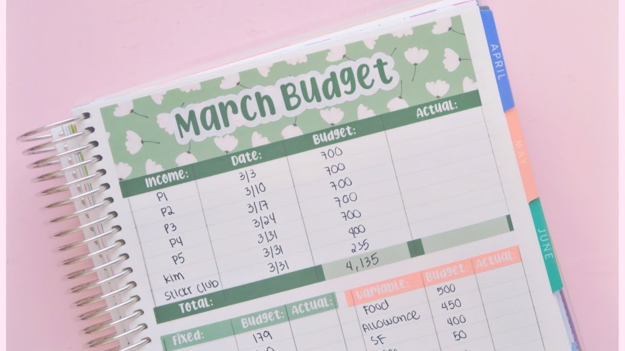 🌸 FAMILY OF THREE MARCH BUDGET | 2022