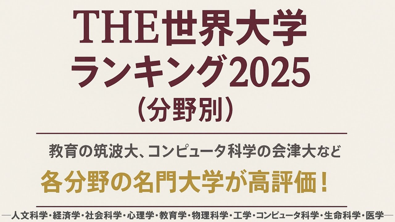 [Общая сила] Мировой рейтинг университетов по предметным областям 2025 года | Настоящие рейтинги ...