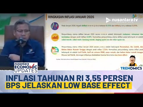 BPS Catat Deflasi 0,15 Persen pada Januari 2026, Inflasi Tahunan 3,55 Persen | NEU