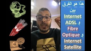 internet ADSL و fibre optique و internet satellite هذا هو الفرق بين