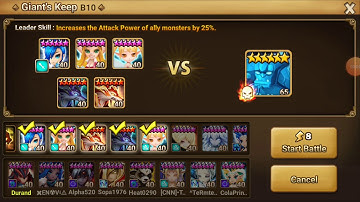 Summoners War: Farmable Auto Giants B10 Beginner Team