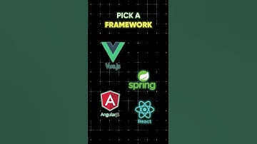 5 Steps to be a Web Developer | Tanay Pratap #shorts