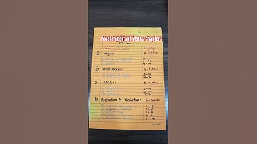 EAPCET-2025  Most important Chapters in Maths  #eapcet  #maths  #eapcetmostimportantmaths Chapters