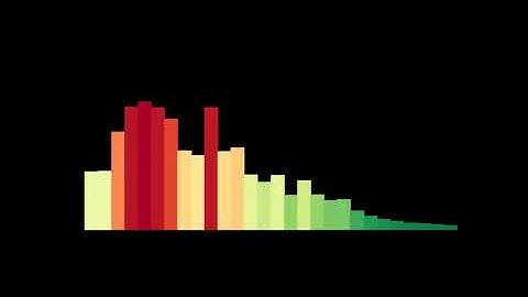 Piano Loop Sound Effect 020: 4 Octave, 120 BPM