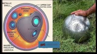 Quantum computer decodes the Buga Sphere