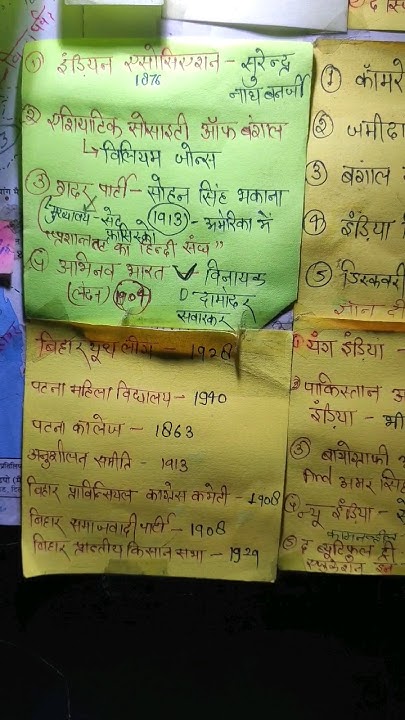 Bihar Youth League Ki Sthapna Kab Huyi Thi library shortvideo bihar-youth-league-ki-sthapna-kab-huyi-thi-library-shortvideo