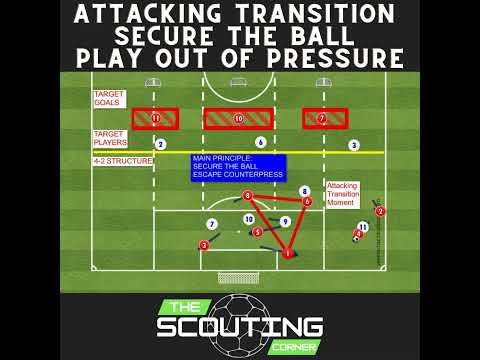 5 Essential Drills