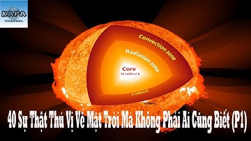 40 Sự Thật Thú Vị Về Mặt Trời Mà Không Phải Ai Cũng Biết (P1) - KAPA Channell