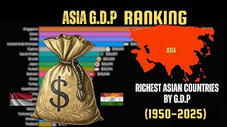 Richest Asian Countries By Gdp 1950 - 2025 Epic Bar Chart Race