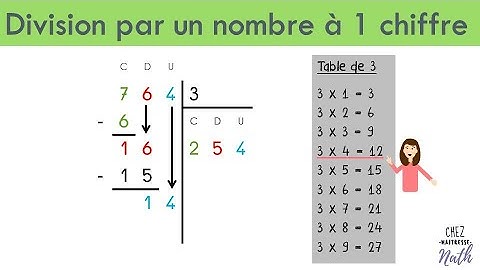 Division par un nombre à 1 chiffre