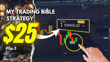 From $25 To +$30,000 WITH POWERFUL PATTERNS | Pocket Option Trading Strategy | Binary Options