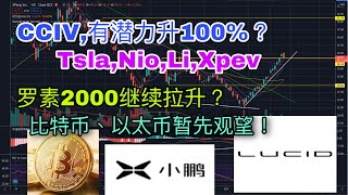 【美股分析｜比特币】10Jun21｜CCIV，有潜力升100%？ TSLA，NIO，XPEV，LI。罗素2000将爆发？比特币，以太币暂先观望！｜JimmyLim林锦荣＃美股＃技术分析＃美股走势