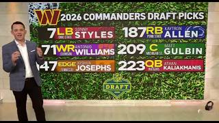 Commanders 2026 Draft: All Ears with JP Finlay | NBC4 Washington
