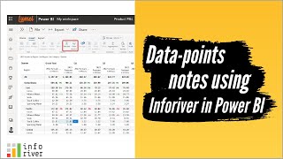 Data-point notes using Inforiver in Power BI