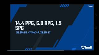 Xavier Bargesser Senior Season Highlights 2019-2020