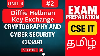 Diffie-Hellman Key Exchange Explained | CB3491 Cryptography & Cyber Security | Anna University Exam