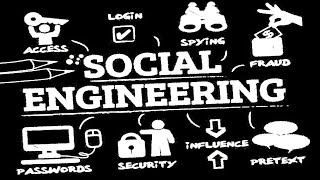 How Social Engineer Do Phishing Attack  // What Are The Types Of Phishing Attack