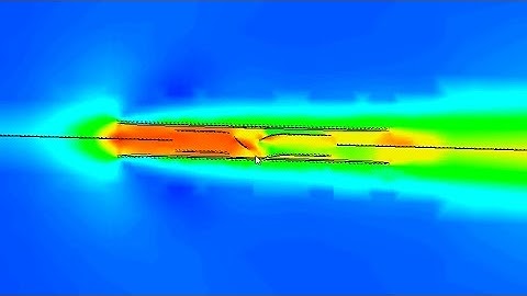 SolidWorks Aerodynamics Simulation - Thermal Analysis On Supersonic Drone