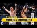 UFC 252 Timeline: Stipe Miocic vs. Daniel Cormier 3 - MMA Fighting