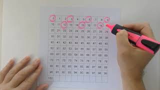 2 Skip Counting 3s