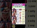❣️किसके दूध में जहर पाया जाता है ? samanya Gyan GK challenging for u ? GK fact, ? #live