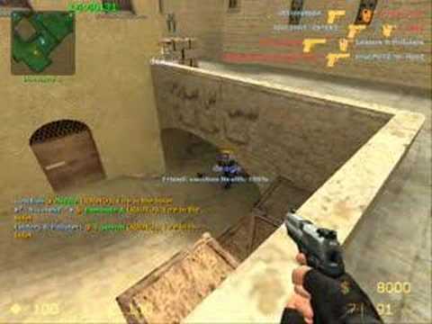 CSS Hacking