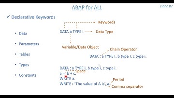 Video 2: ABAP - Data Types, Data & Parameters