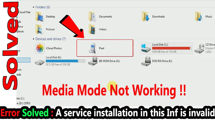 [Solved] Media Device MTP Mode Not Working In Windows 8,8.1,10 With Android