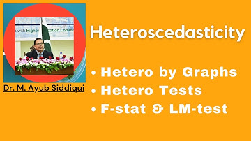 12. Heteroscedasticity (Part-1) || BPG-Test || E-views options || Hetero by Graphs || Hetero Tests