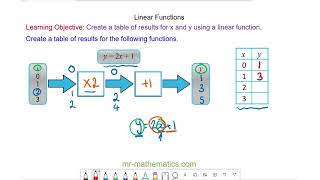 Creating a Table of Results | Mr Mathematics