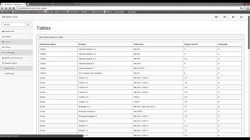 Php İle Blog Scripti Yapımı Ders 1